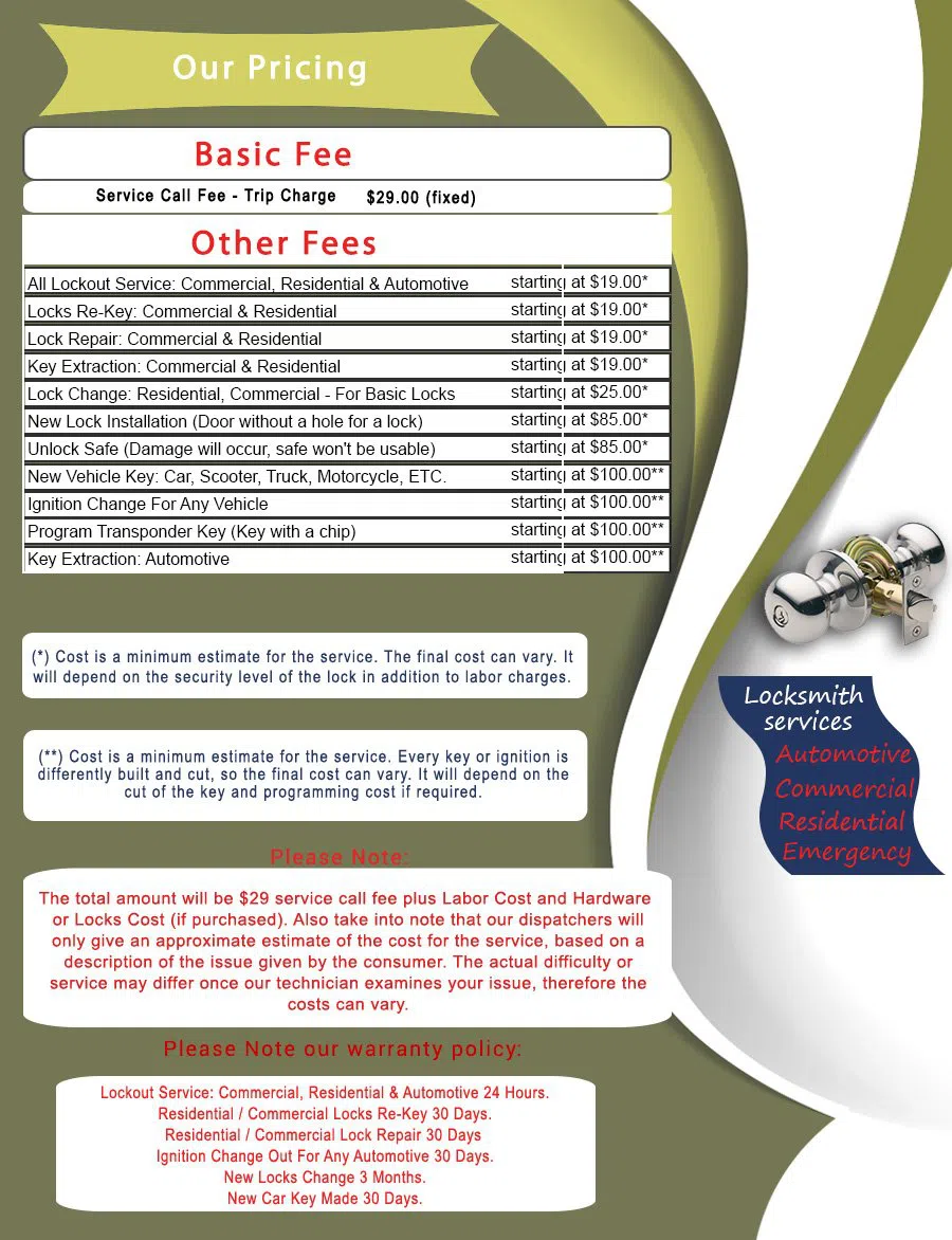 West Seattle WA Locksmith Store, West Seattle, WA 206-496-1182